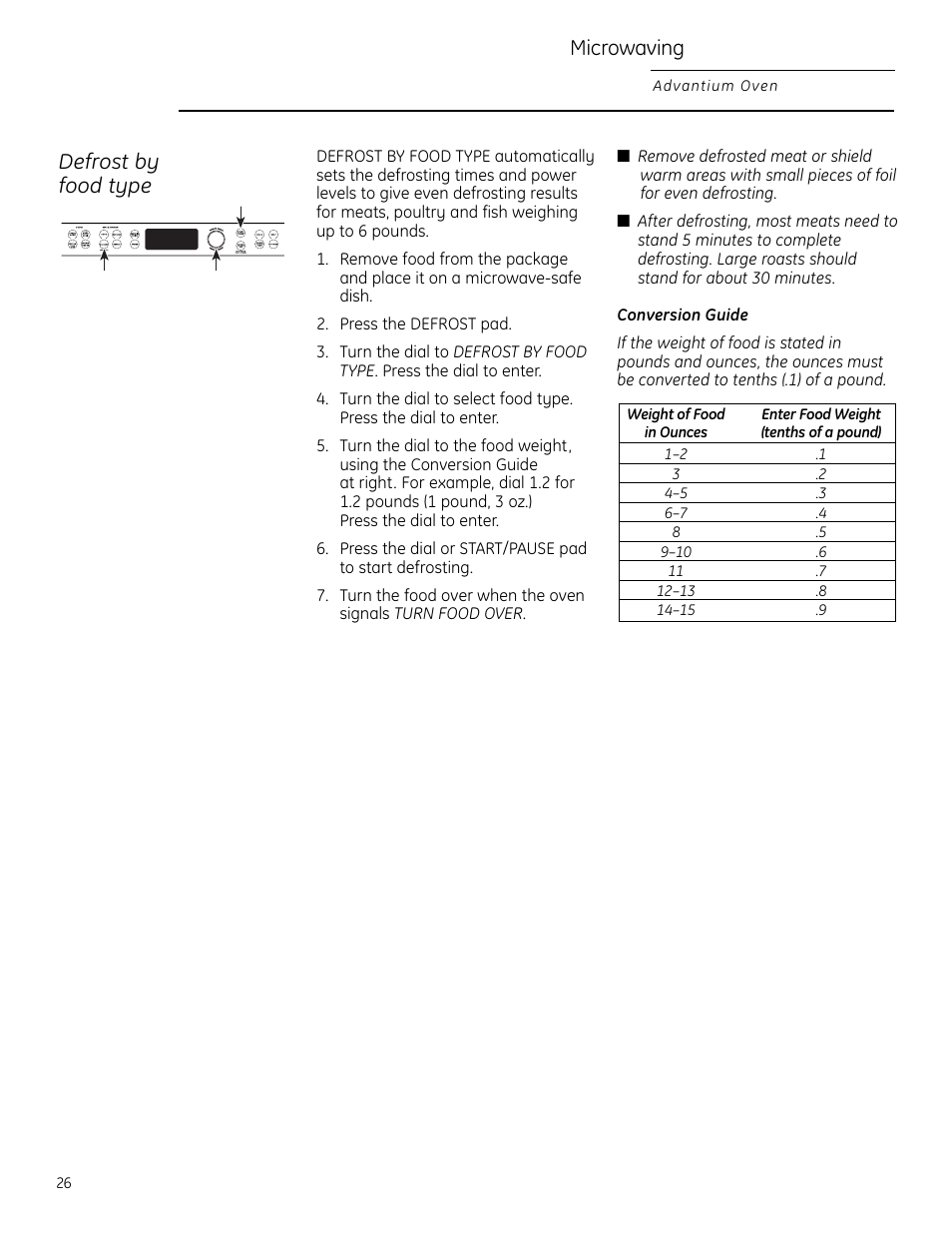 Defrost by food type, Microwaving | GE Monogram ZSC2200 User Manual | Page 26 / 40