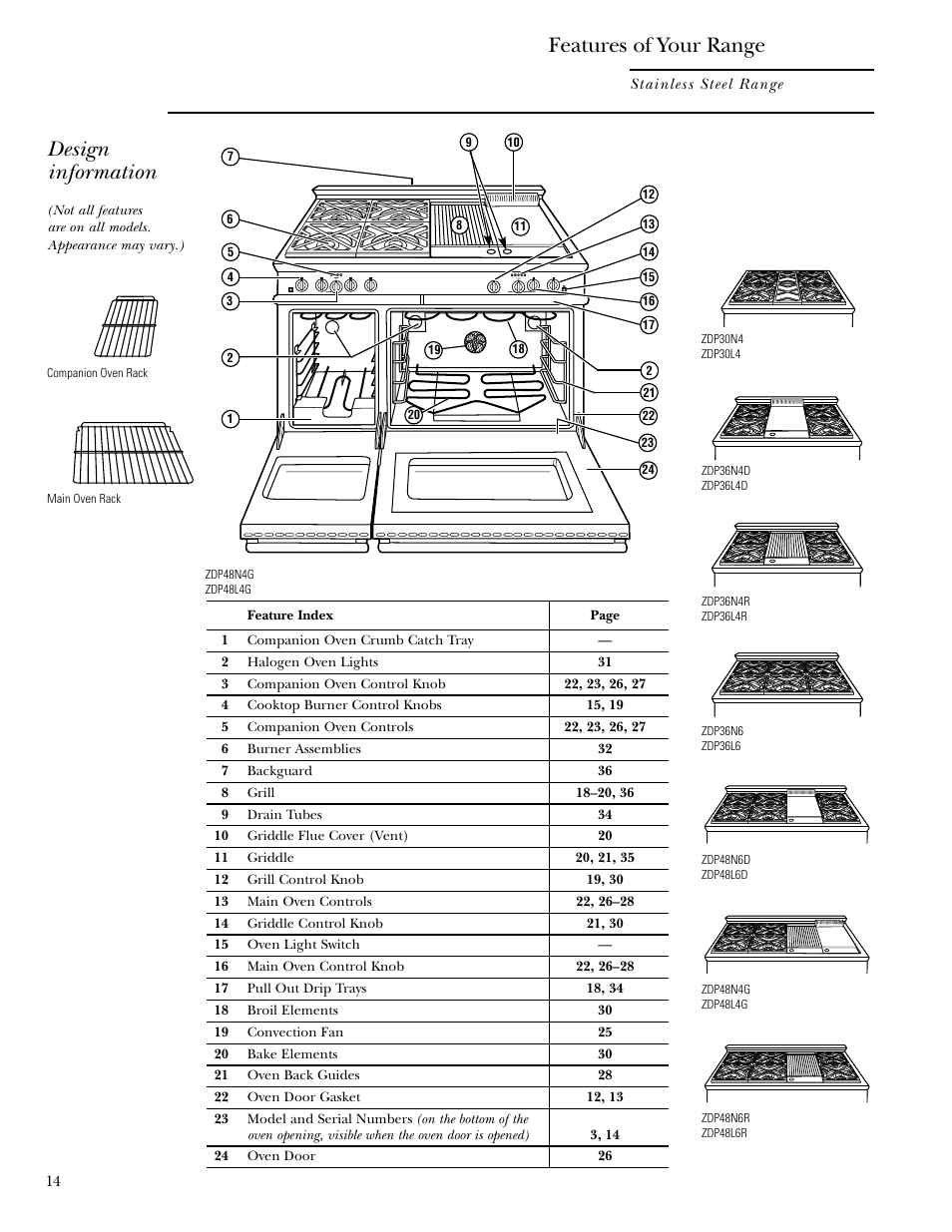 Controls, Features, Design information | Features of your range | GE Monogram ZDP36N4R User Manual | Page 14 / 44