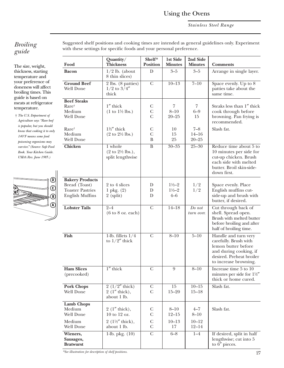 Broiling guide, Using the ovens | GE Monogram ZDP36N4R User Manual | Page 27 / 44