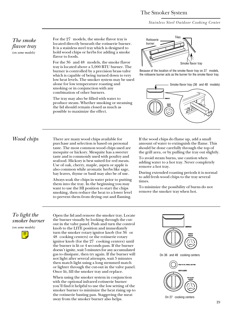 Smoker system, The smoker system, Wood chips | The smoke flavor tray | GE Monogram Gas Grill User Manual | Page 19 / 32