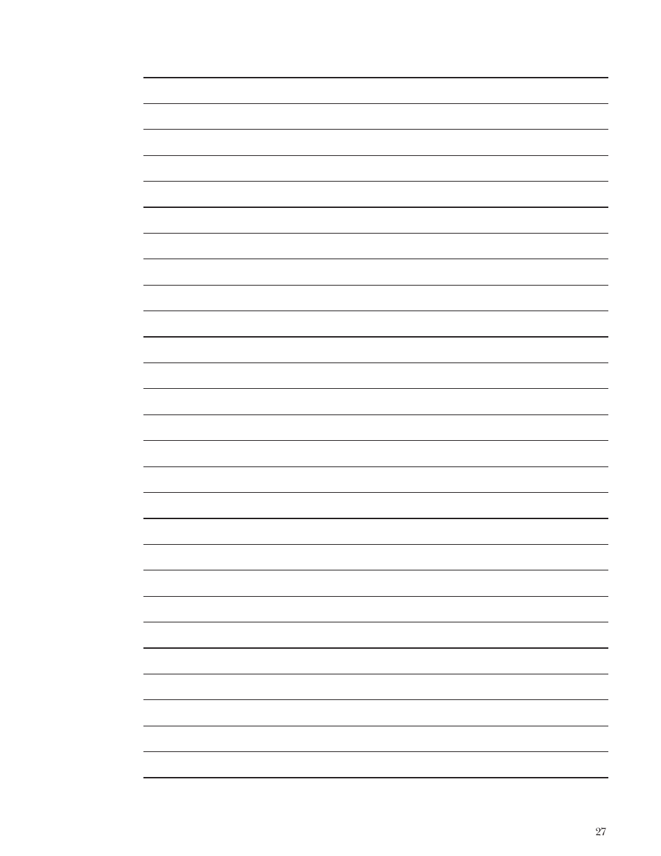 GE Monogram Gas Grill User Manual | Page 27 / 32