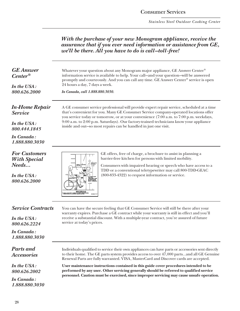 Important phone numbers | GE Monogram Gas Grill User Manual | Page 28 / 32