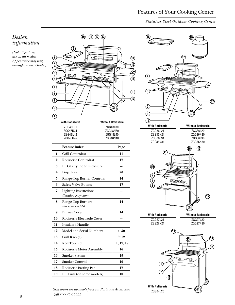 Features, Features of your cooking center, Design information | GE Monogram Gas Grill User Manual | Page 8 / 32