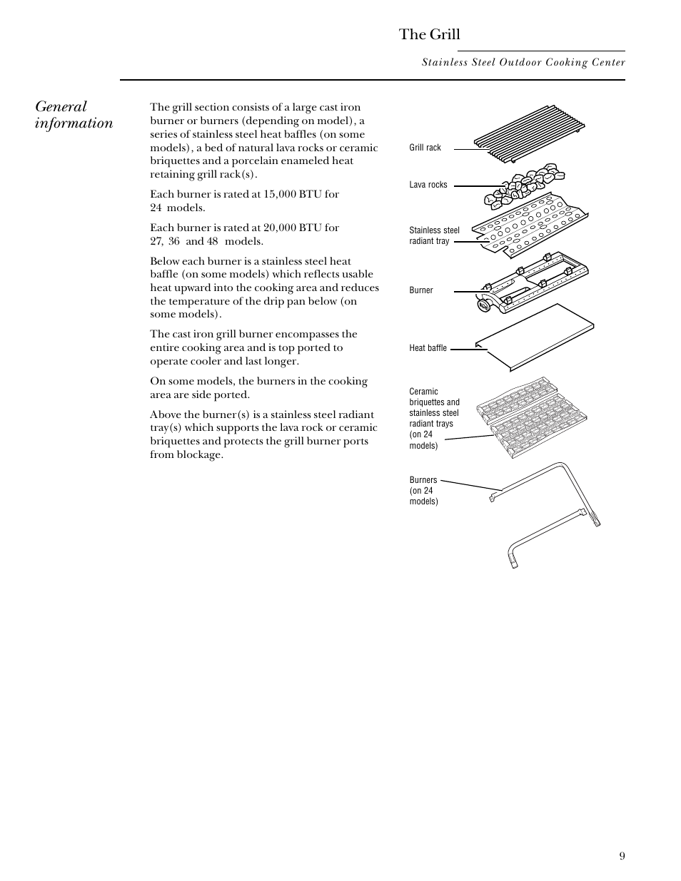 Cooking center, Cooking center –13, The grill | General information | GE Monogram Gas Grill User Manual | Page 9 / 32