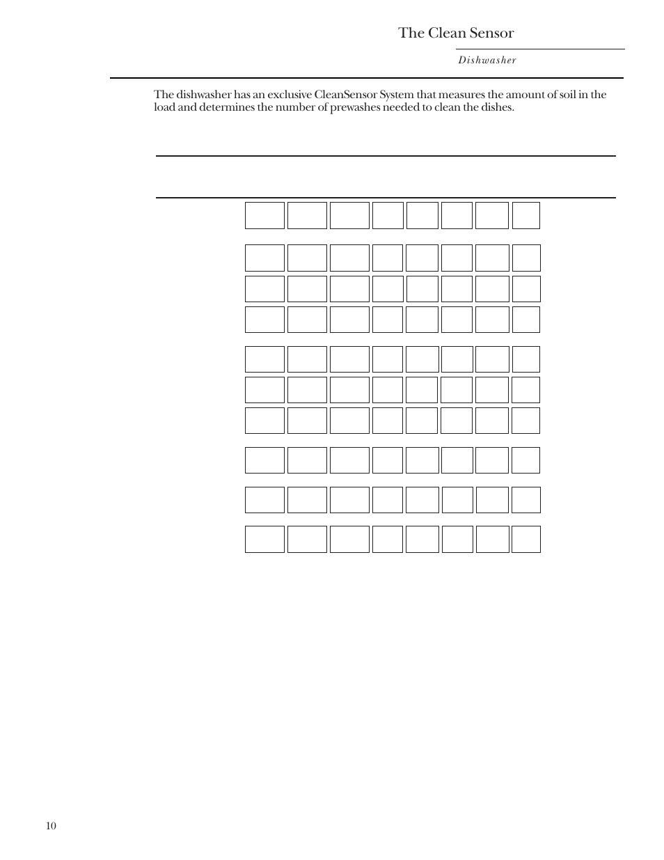 The clean sensor | GE Monogram ZBD4200 User Manual | Page 10 / 24