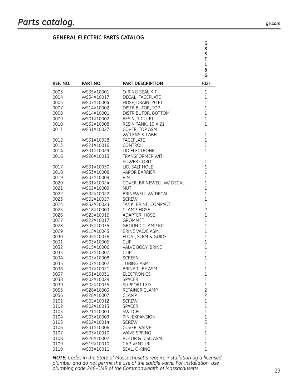 Parts catalog | GE Monogram GXSF18G User Manual | Page 29 / 64