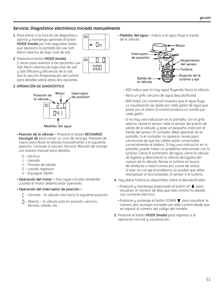 GE Monogram GXSF18G User Manual | Page 51 / 64