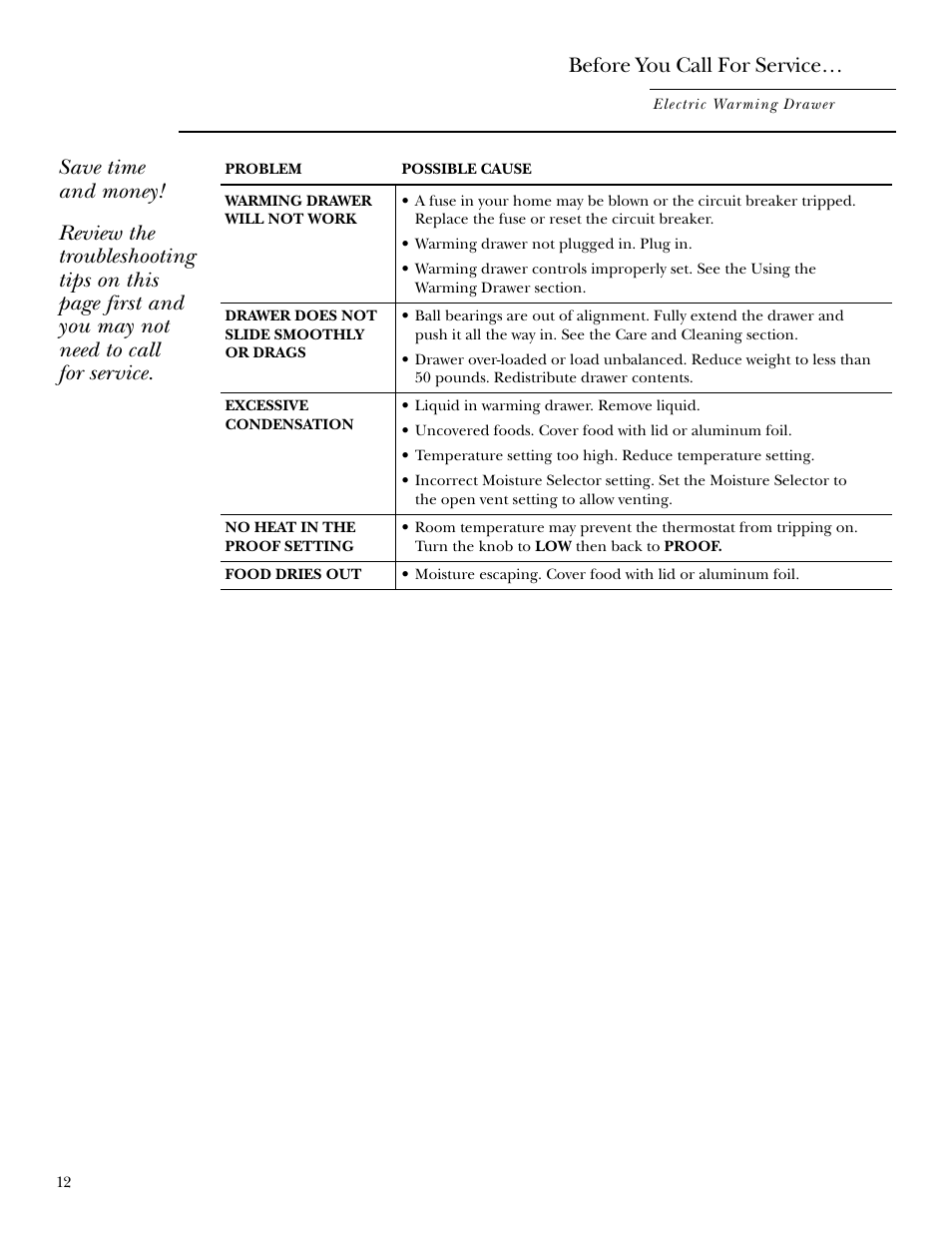 Before you call for service | GE Monogram ZTD910 User Manual | Page 12 / 16