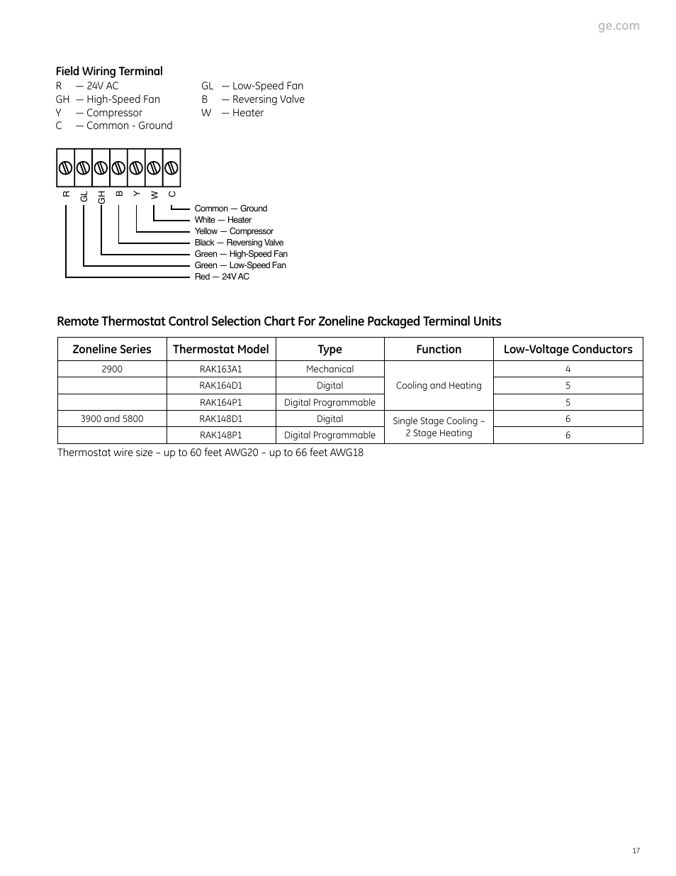 Field wiring terminal | GE Monogram 5800 Series User Manual | Page 17 / 60