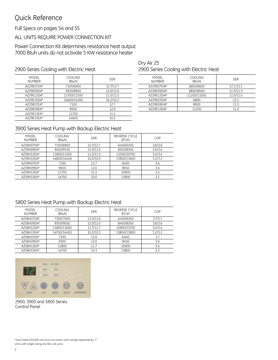 Quick reference, 2900 series cooling with electric heat, 3900 series heat pump with backup electric heat | 5800 series heat pump with backup electric heat | GE Monogram 5800 Series User Manual | Page 2 / 60