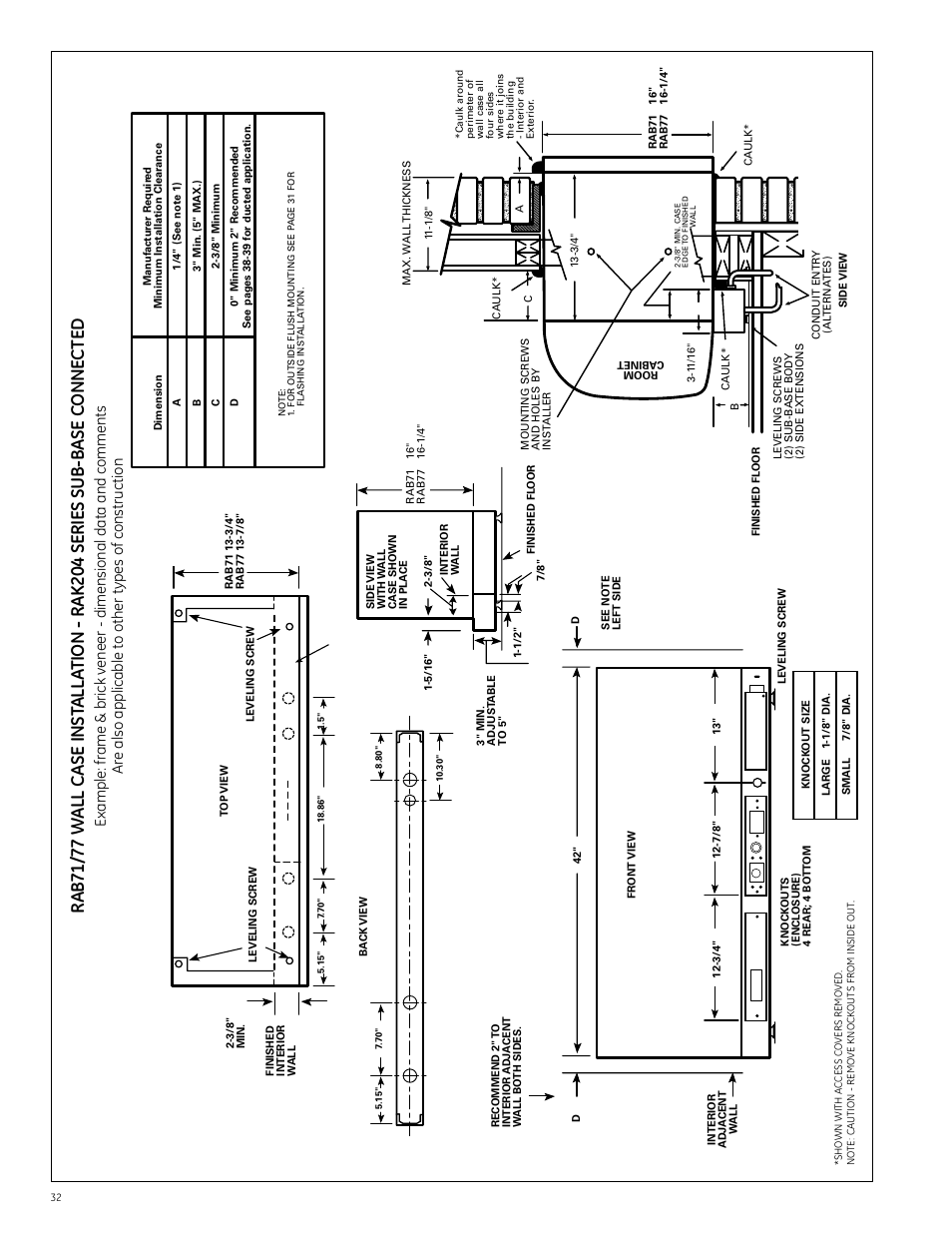 GE Monogram 5800 Series User Manual | Page 32 / 60