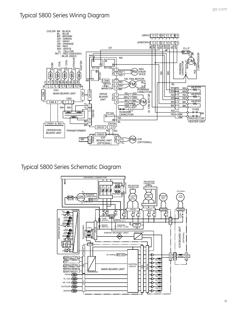 GE Monogram 5800 Series User Manual | Page 51 / 60