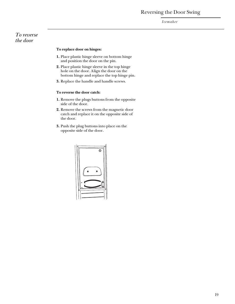Reversing the door swing | GE Monogram ZDIS15 User Manual | Page 19 / 46