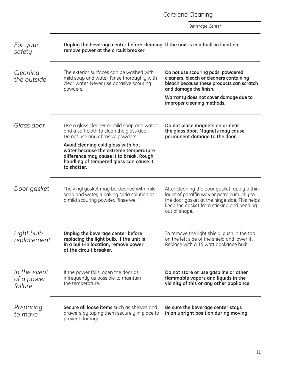 Care and cleaning, Care and cleaning , 12 | GE Monogram ZDBT240 User Manual | Page 11 / 20