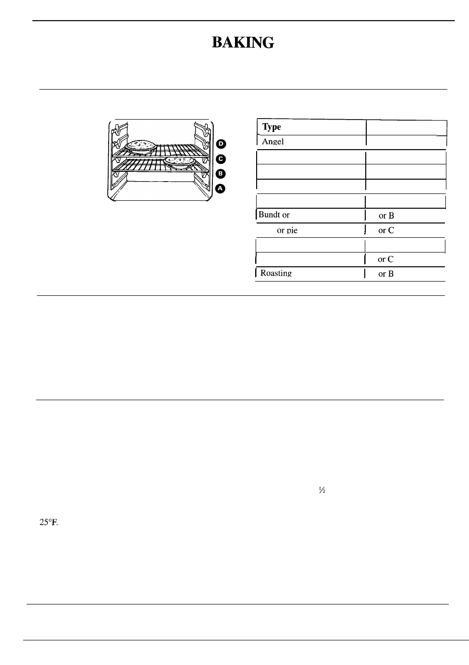 Preheating, Oven shelves, Baking pans | Pan placement | GE Monogram ZEK73WP User Manual | Page 21 / 40
