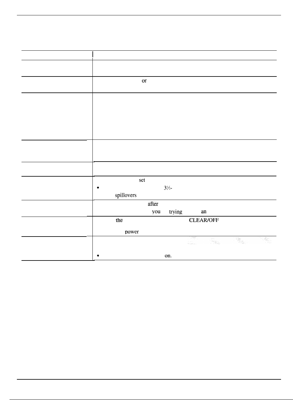 Problem solver, Questions? use this problem solver | GE Monogram ZEK73WP User Manual | Page 37 / 40