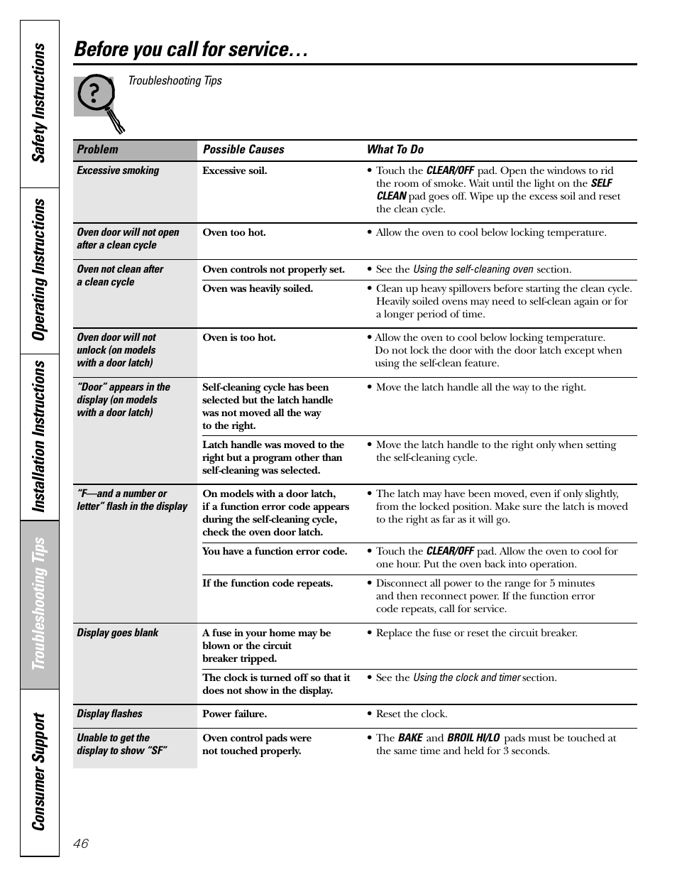 Before you call for service | GE Monogram JGBP29 User Manual | Page 46 / 56