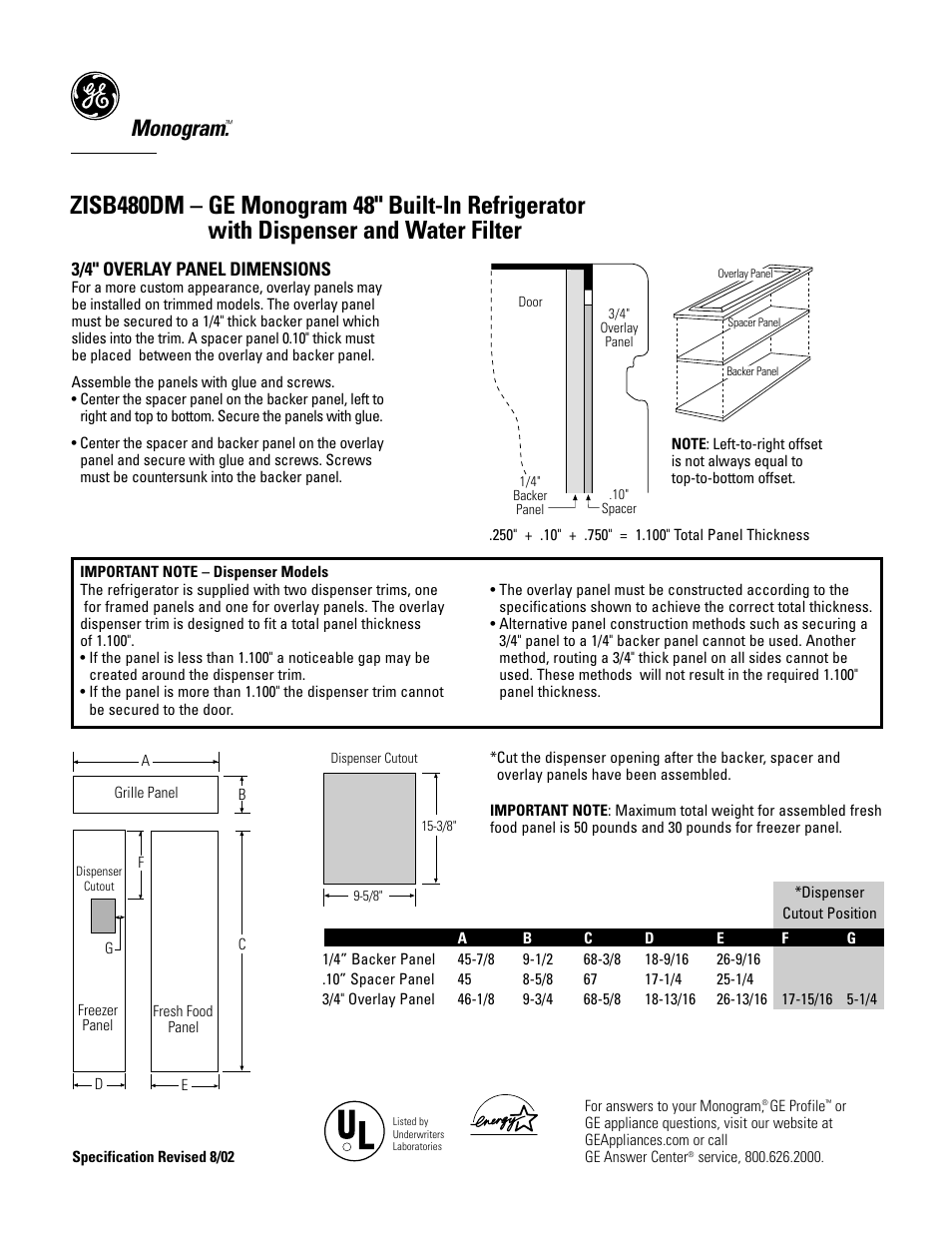 Monogram, 3/4" overlay panel dimensions | GE Monogram MONOGRAM ZISB480DM User Manual | Page 3 / 6