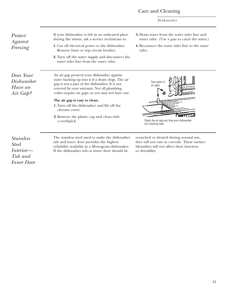 Problem solver, Problem solver –17, Care and cleaning | Protect against freezing, Does your dishwasher have an air gap, Stainless steel interior— tub and inner door | GE Monogram ZBD1800 User Manual | Page 15 / 24