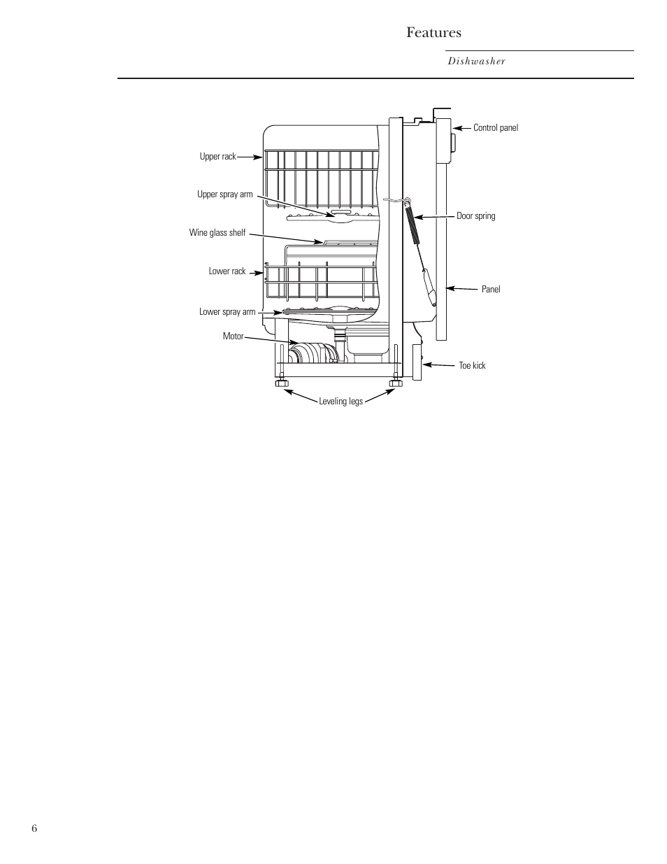 Features | GE Monogram ZBD1800 User Manual | Page 6 / 24