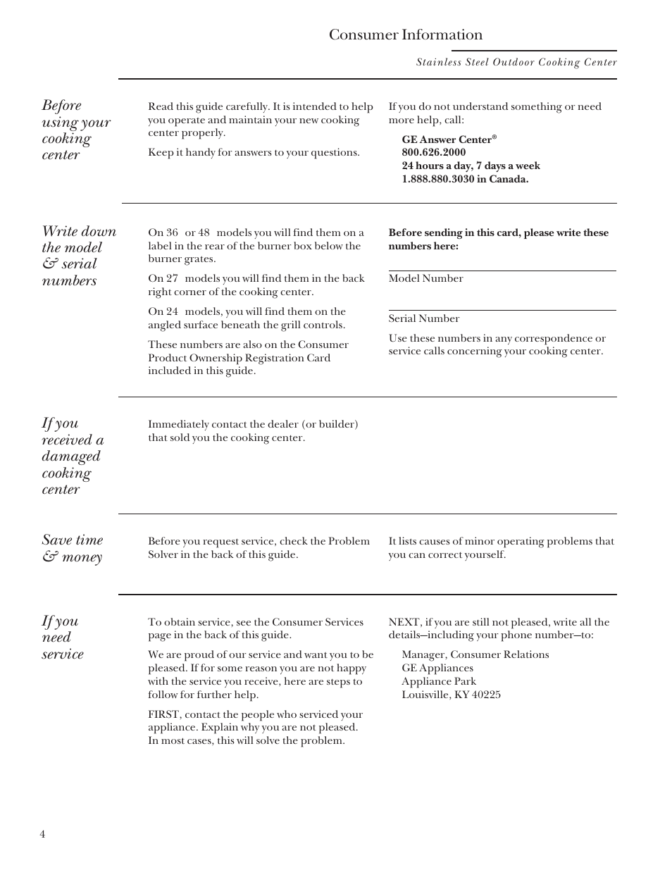 Model and serial number, Model and serial number , 30, Before using your cooking center | Write down the model & serial numbers, If you received a damaged cooking center, Save time & money, If you need service, Consumer information | GE Monogram Outdoor Cooking Center 36 User Manual | Page 4 / 32