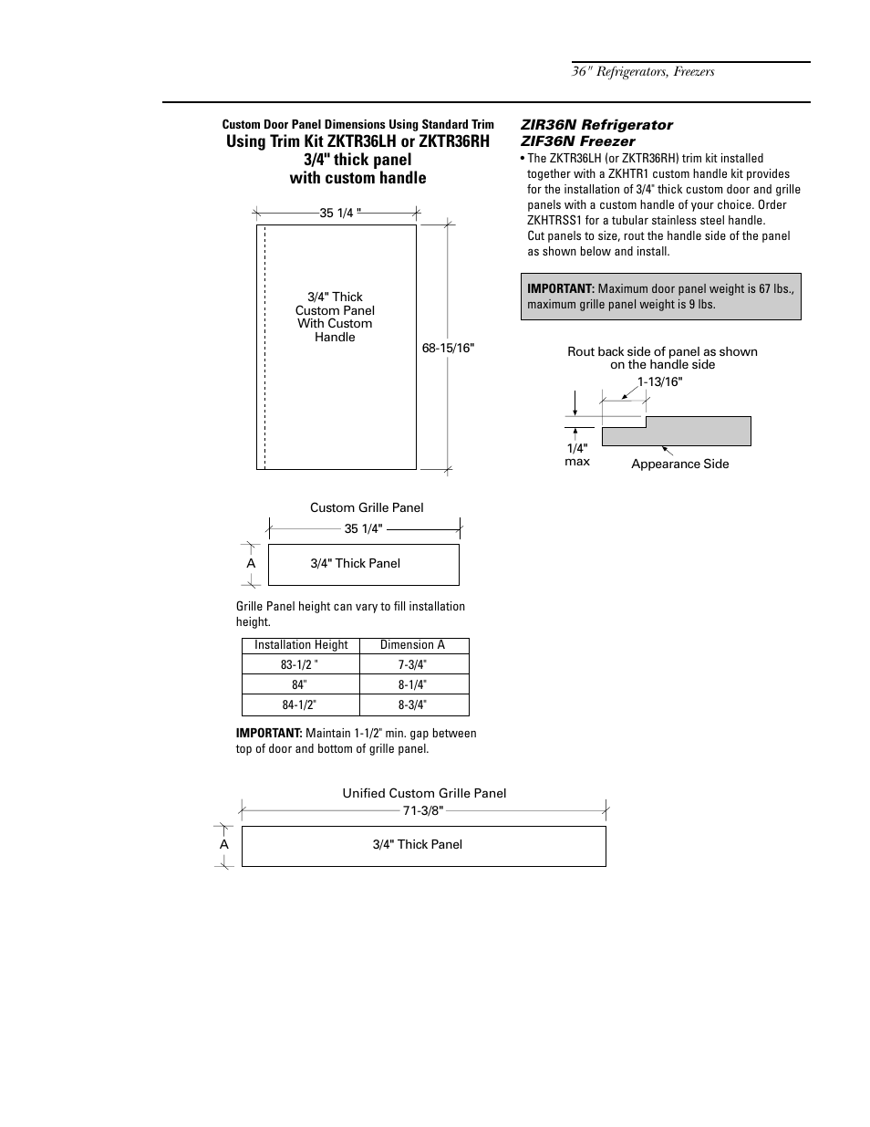 3/4" thick panels with custom handle, Custom panel dimensions | GE Monogram ZIF36N RH User Manual | Page 10 / 40