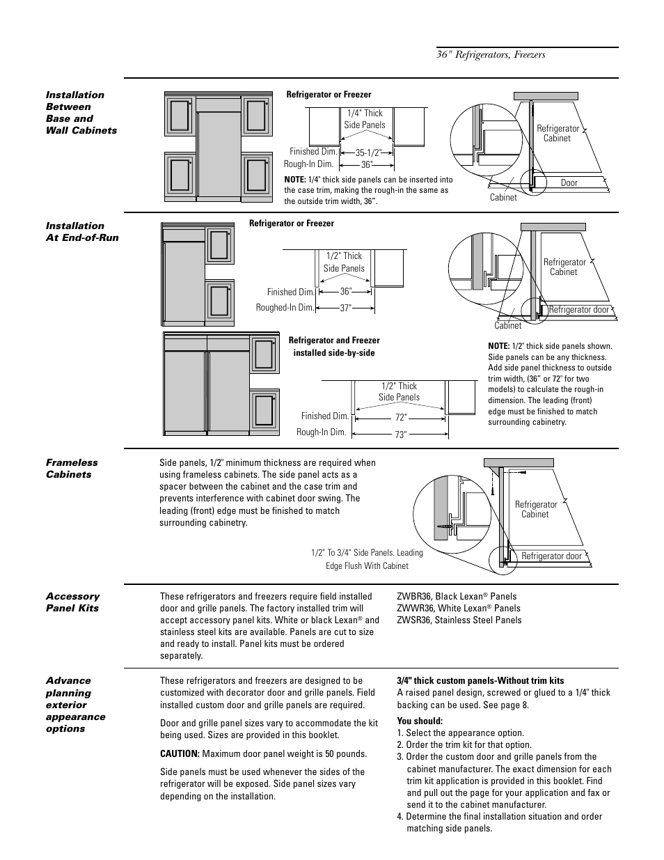 Frameless cabinets, Accessory panel kits, Frameless cabinets accessory panel kits | Design information | GE Monogram ZIF36N RH User Manual | Page 5 / 40
