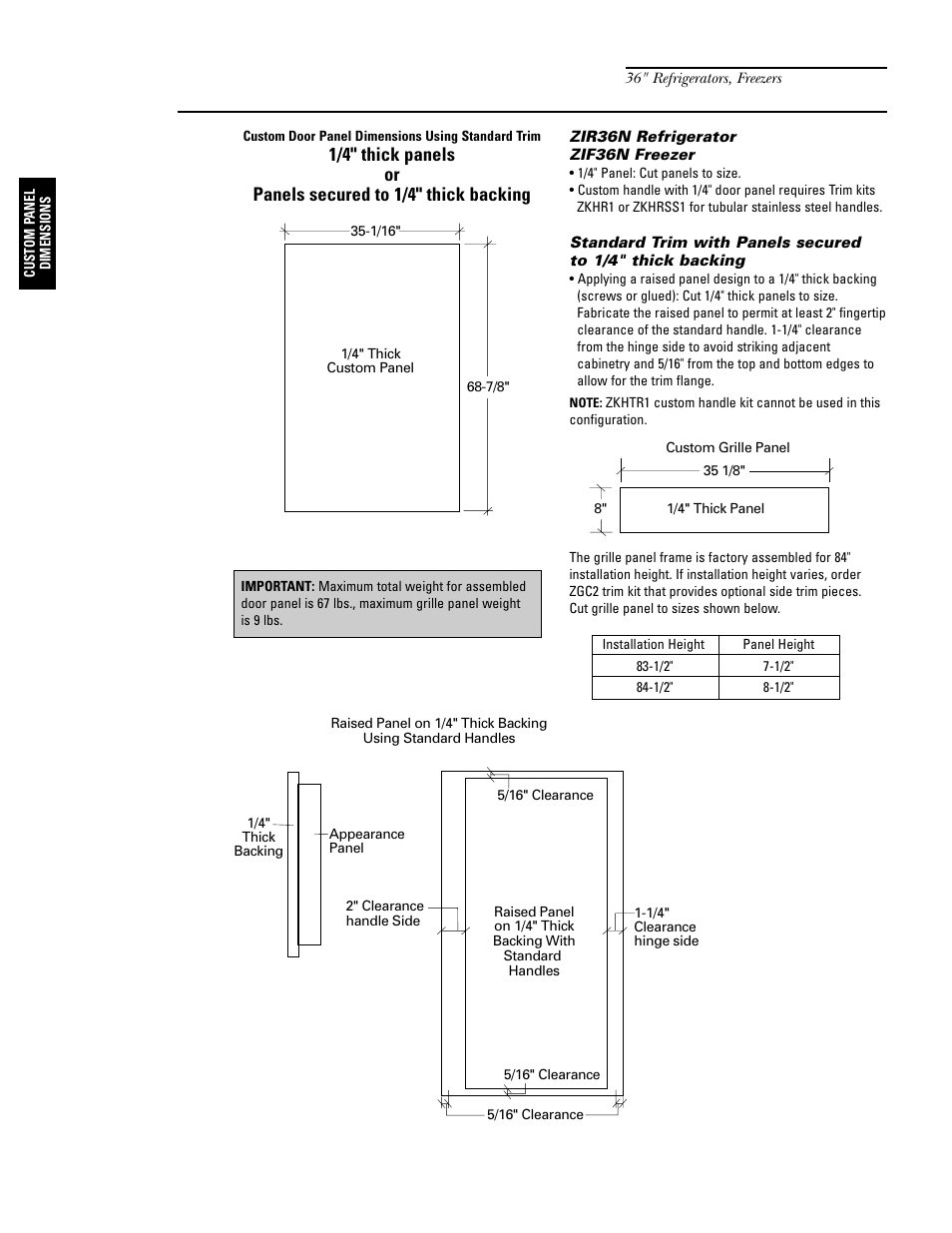 1/4" thick custom panels on 1/4" backing, Custom panel dimensions | GE Monogram ZIF36N RH User Manual | Page 8 / 40