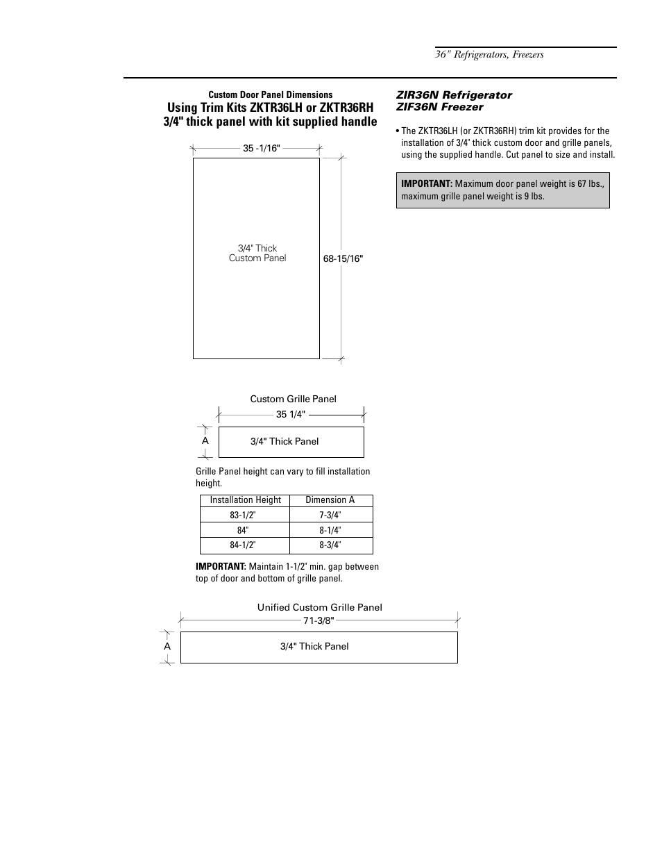 3/4" thick panels with supplied handle, Custom panel dimensions | GE Monogram ZIF36N RH User Manual | Page 9 / 40