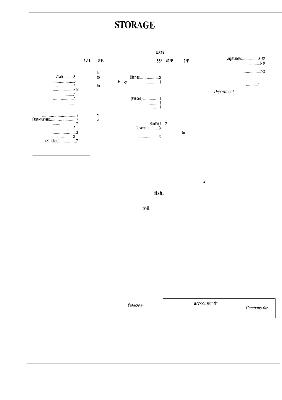 Food storage suggestions, Storage times, Food suggestions | Suggested storage times for meat and poultry, Fresh food storage tips, Tips on freezing foods | GE Monogram ZIS36N User Manual | Page 10 / 24