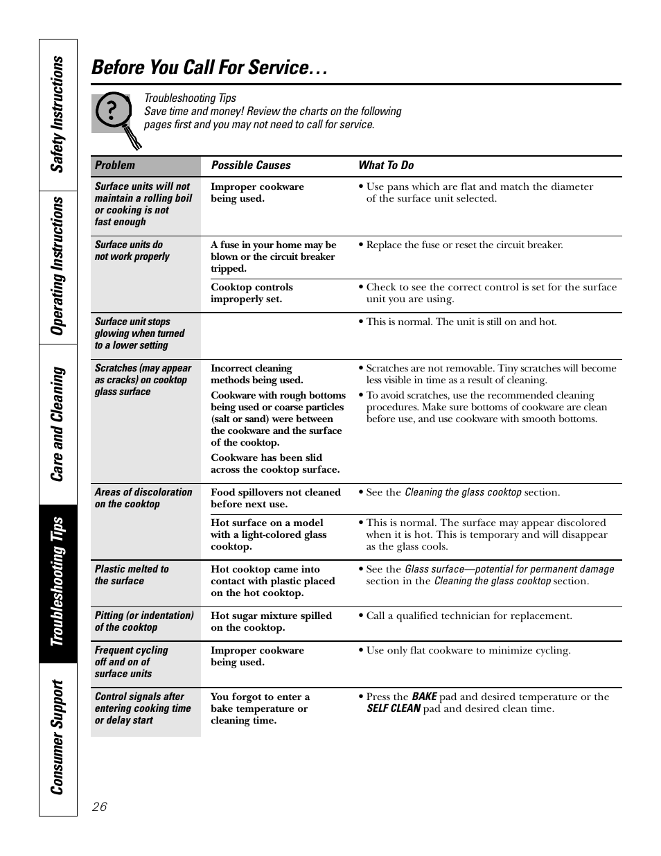 Troubleshooting tips, Before you call for service | GE Monogram JBP65 User Manual | Page 26 / 32