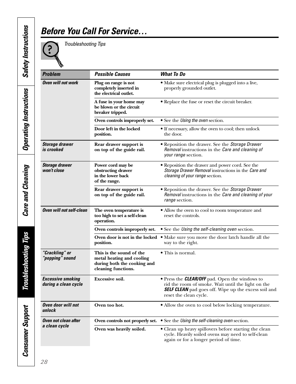 Before you call for service | GE Monogram JBP65 User Manual | Page 28 / 32