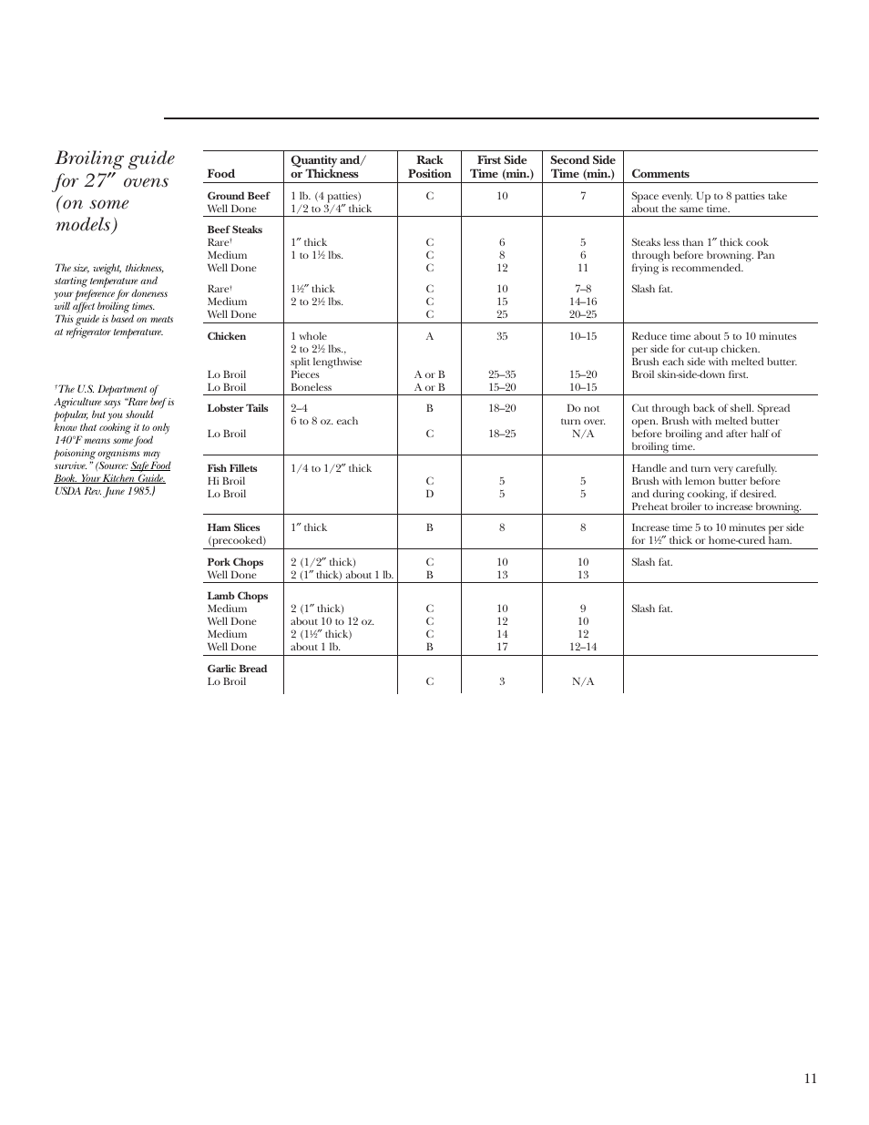 Broiling guide for 27 ″ ovens (on some models) | GE Monogram ZEK938 – 27 ″ Single Wall Oven User Manual | Page 11 / 136