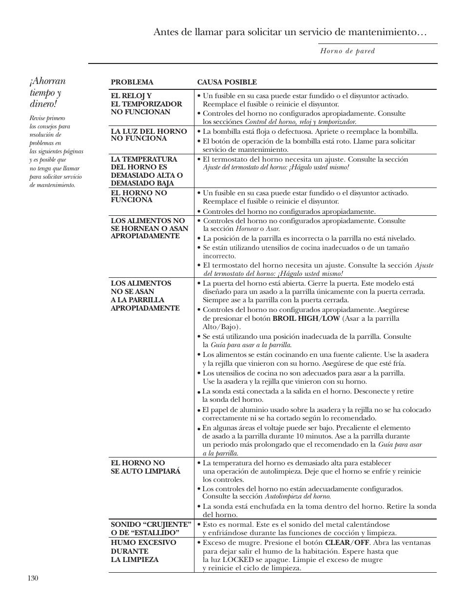 Ahorran tiempo y dinero | GE Monogram ZEK938 – 27 ″ Single Wall Oven User Manual | Page 130 / 136