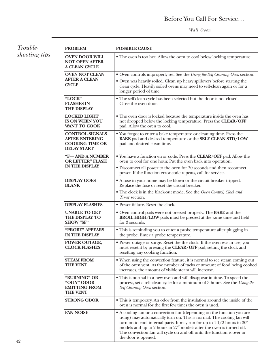 Before you call for service, Trouble- shooting tips | GE Monogram ZEK938 – 27 ″ Single Wall Oven User Manual | Page 42 / 136