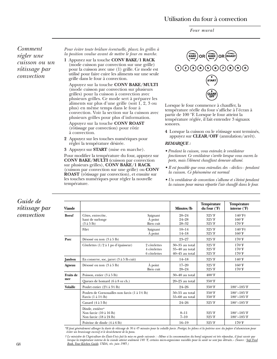 Utilisation du four à convection, Guide de rôtissage par convection | GE Monogram ZEK938 – 27 ″ Single Wall Oven User Manual | Page 68 / 136