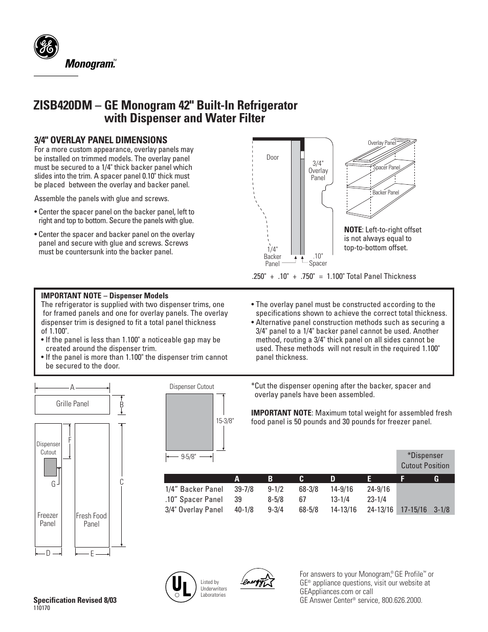 Monogram, 3/4" overlay panel dimensions | GE Monogram ZISB420DM User Manual | Page 3 / 6