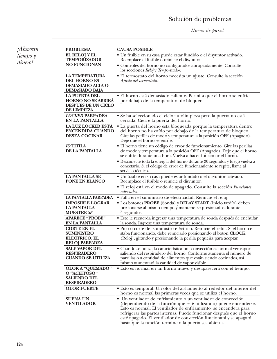 Ahorran tiempo y dinero, Solución de problemas | GE Monogram ZET2S User Manual | Page 124 / 128