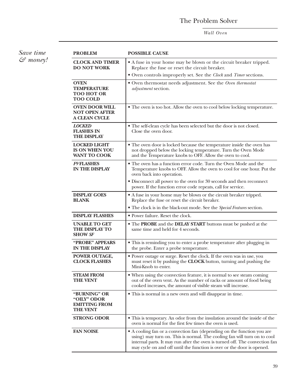 Save time & money, The problem solver | GE Monogram ZET2S User Manual | Page 39 / 128