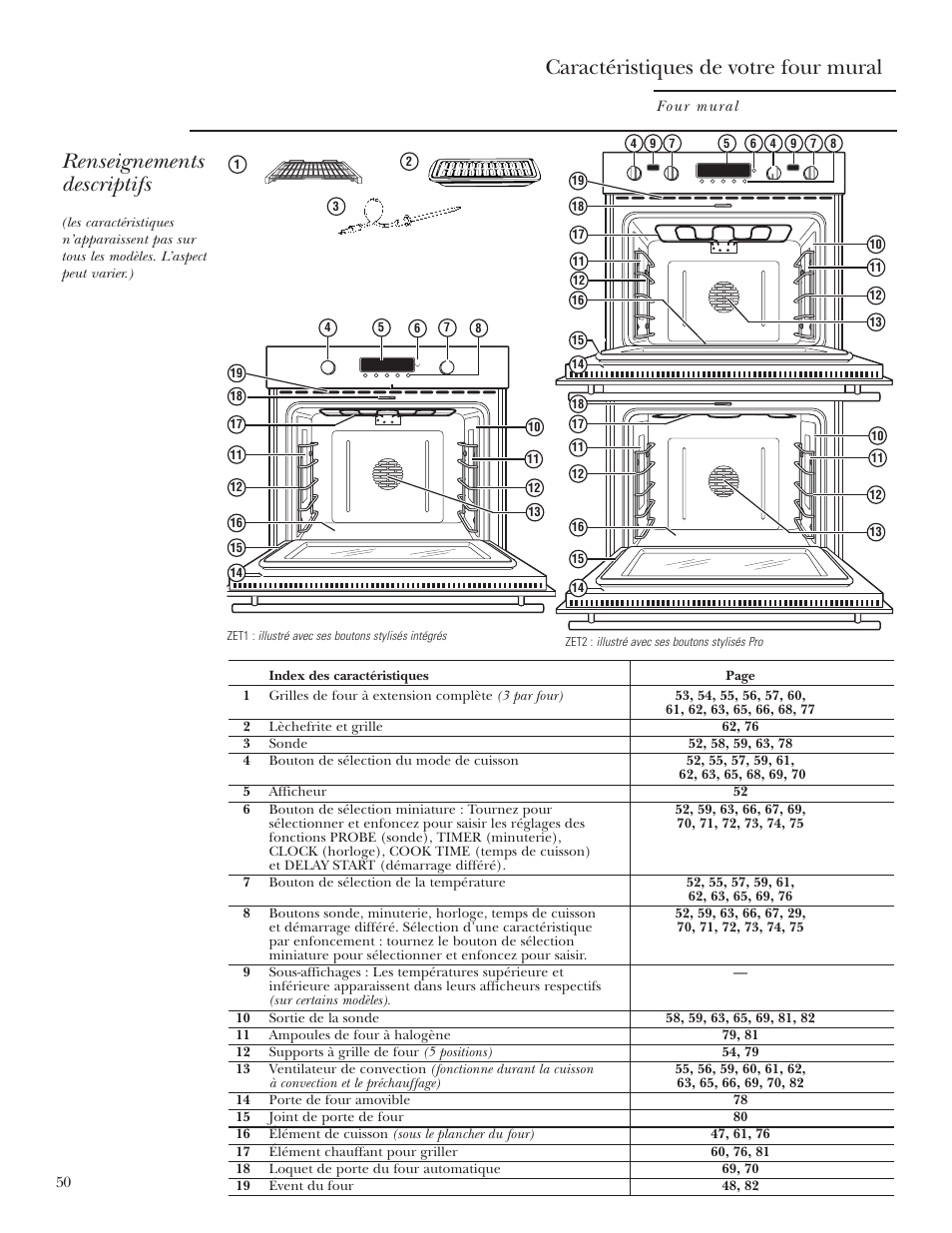 Caractéristiques, Caractéristiques de votre four mural, Renseignements descriptifs | GE Monogram ZET2S User Manual | Page 50 / 128