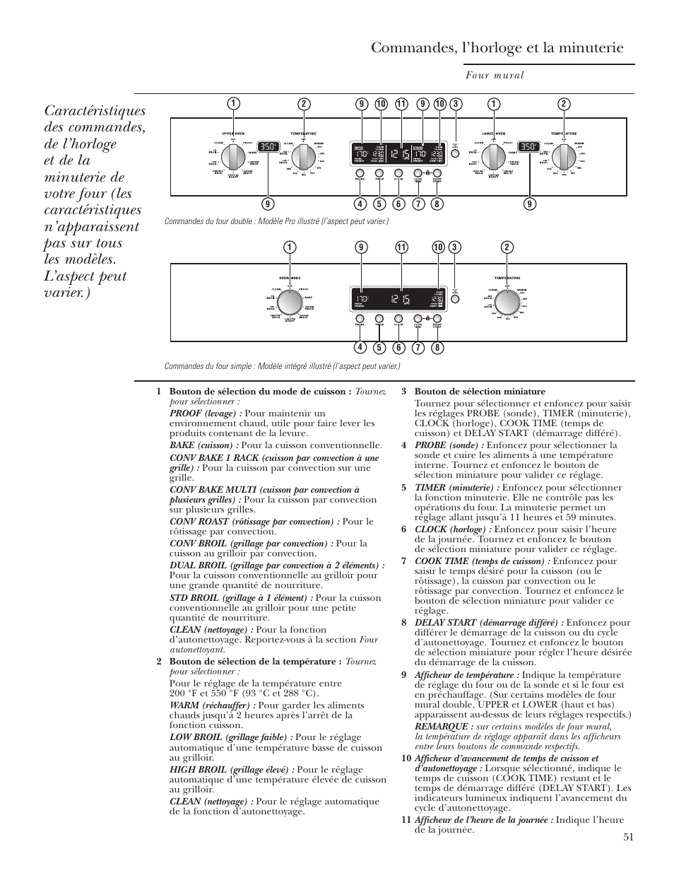 Commandes, Commandes , 52, 55, 57, 59, 61, Commandes, l’horloge et la minuterie | GE Monogram ZET2S User Manual | Page 51 / 128