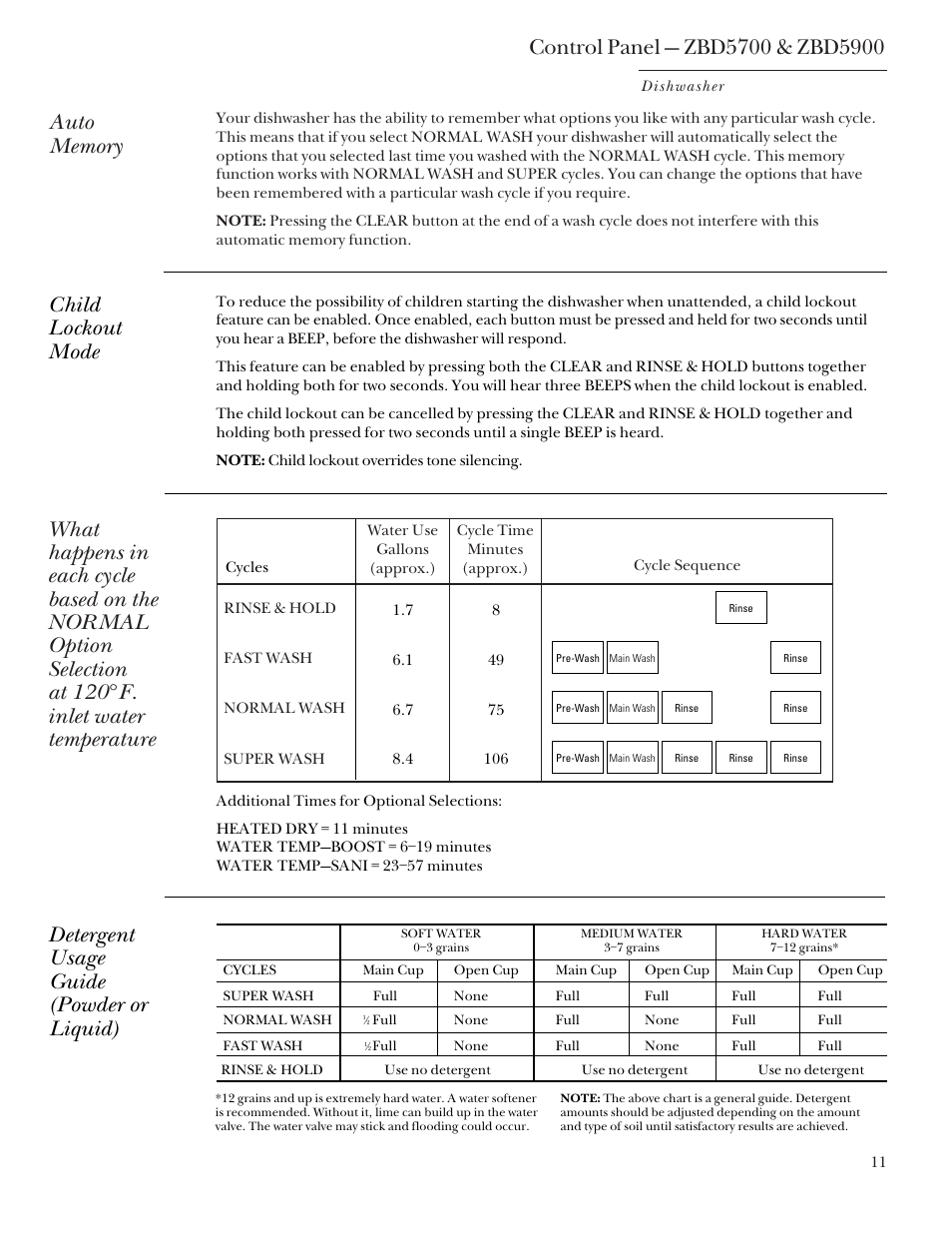 Detergent usage guide (powder or liquid), Child lockout mode | GE Monogram ZBD5700 User Manual | Page 11 / 28