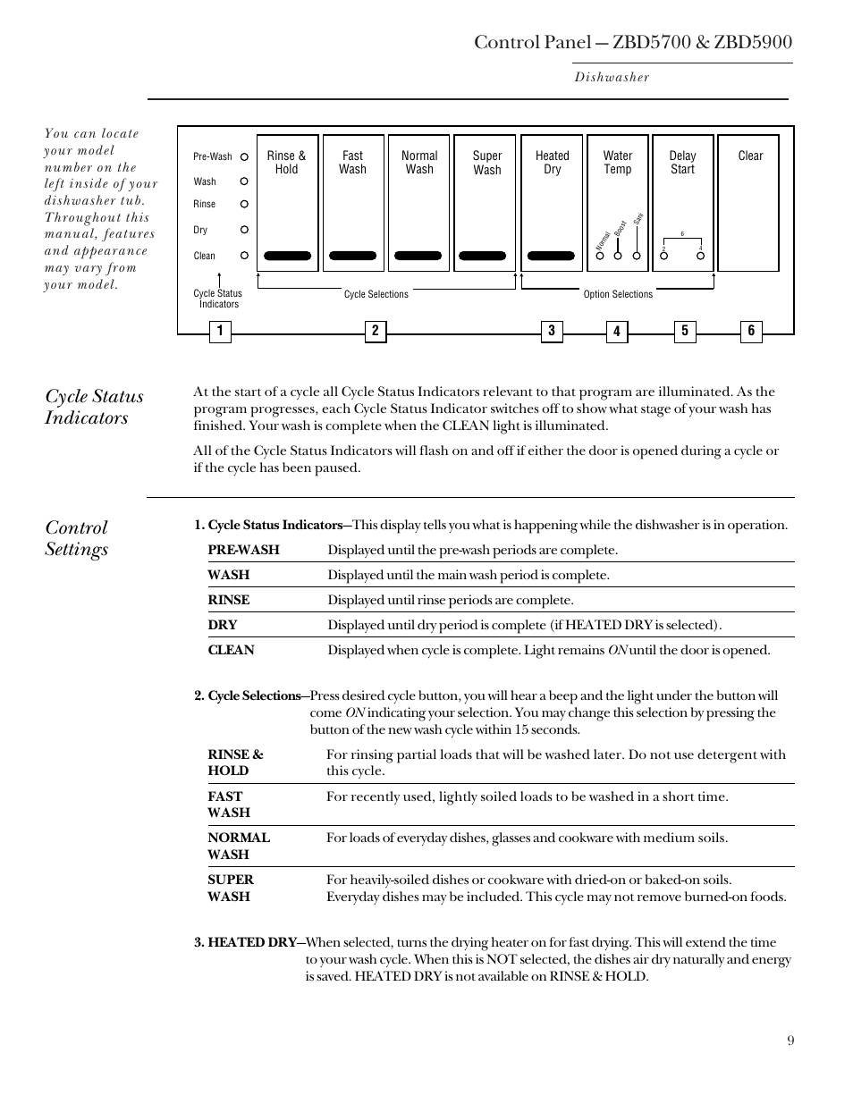 Control panel for zbd5700 and zbd5900, Control settings, Cycle status indicators | GE Monogram ZBD5700 User Manual | Page 9 / 28