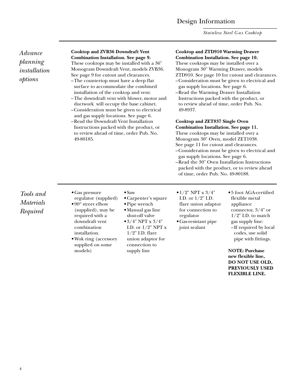 Advance planning, installation options, Tools and materials required, Tools and materials required design information | Advance planning installation options | GE Monogram ZGU375NS User Manual | Page 4 / 12