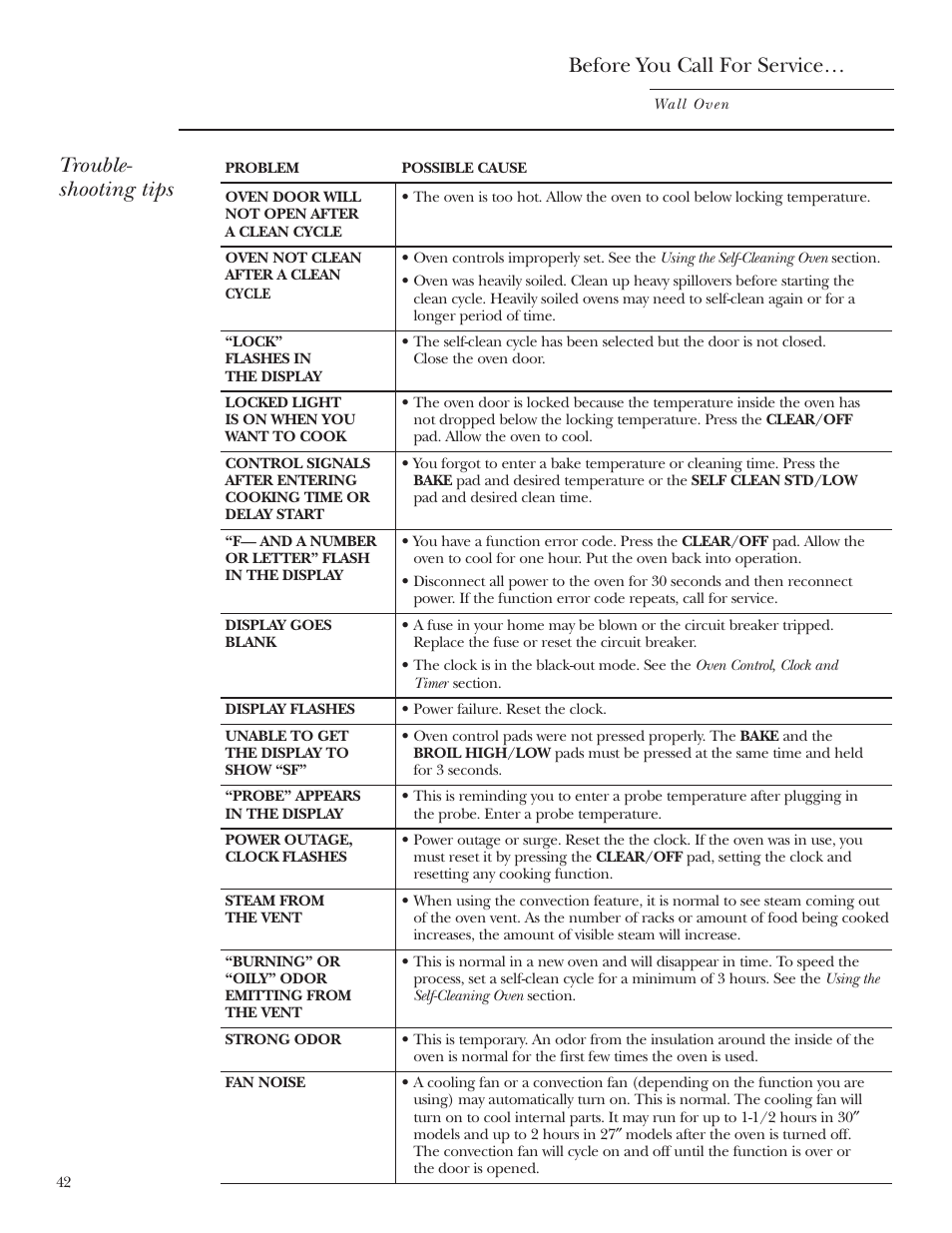 Before you call for service, Trouble- shooting tips | GE Monogram ZEK938 User Manual | Page 42 / 136