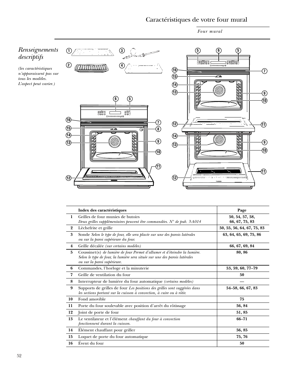 Caractéristiques, Caractéristiques de votre four mural, Renseignements descriptifs | GE Monogram ZEK938 User Manual | Page 52 / 136