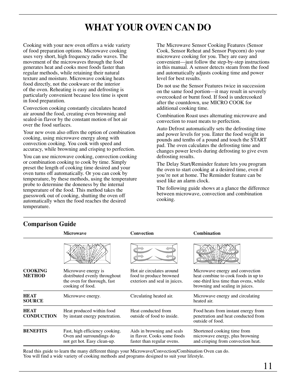 What your oven can do, Comparison guide | GE Monogram ZMC1095 User Manual | Page 11 / 36