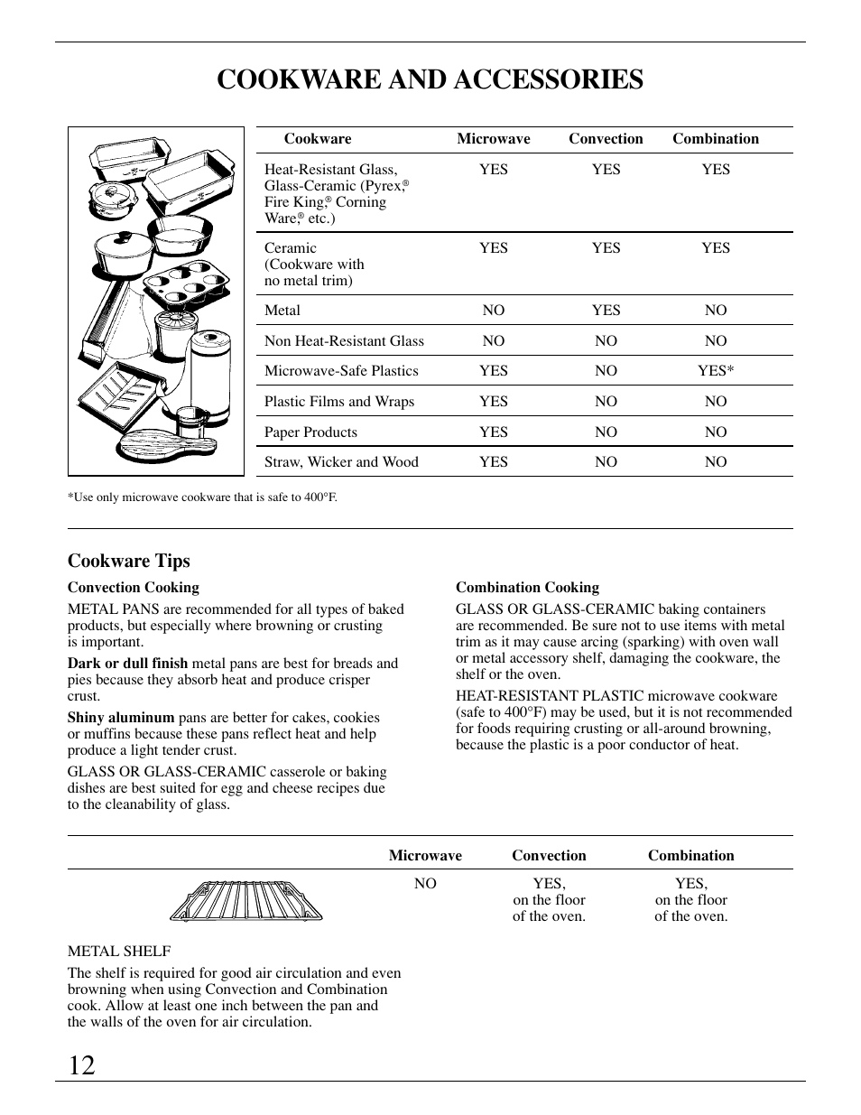 Cookware and accessories, Cookware tips | GE Monogram ZMC1095 User Manual | Page 12 / 36