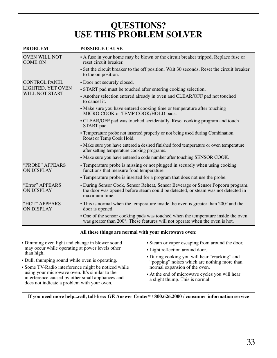 Problem solver, 33 questions? use this problem solver | GE Monogram ZMC1095 User Manual | Page 33 / 36