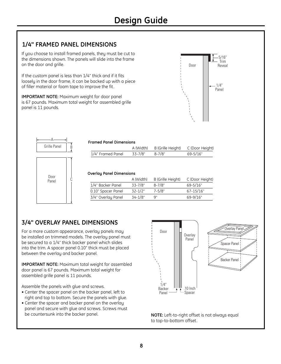 Panel dimensions, Design guide, 1/4" framed panel dimensions | 3/4" overlay panel dimensions | GE Monogram Built-In All-Refrigerator/Freezer User Manual | Page 8 / 24